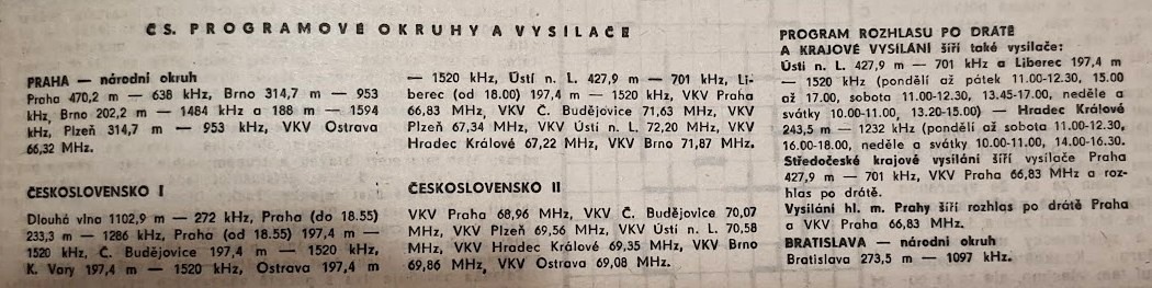 zdroj: časopis Československý rozhlas č.35, který vyšel 19.8.1968